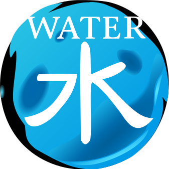 Water atribute